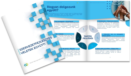 Szolgáltatás bemutatása